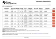 CD4007UBEE4 datasheet pdf 5 page