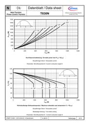 T830N14TOF datasheet pdf 6 page