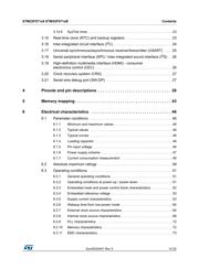 STM32F071C8U6 datasheet pdf 3 page