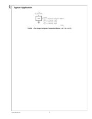 LM50BIM3/NOPB datasheet pdf 3 page