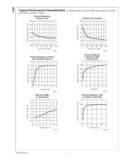 LM50BIM3/NOPB datasheet pdf 5 page