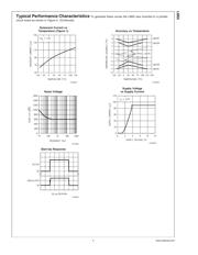 LM50BIM3/NOPB datasheet pdf 6 page