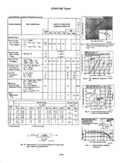 CD4016BF datasheet pdf 3 page