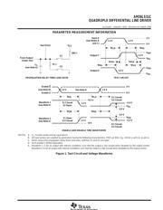 AM26LS31C datasheet pdf 5 page