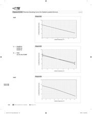 RXEF010-2 datasheet pdf 6 page