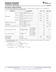 TPS79133DBVREP datasheet pdf 4 page