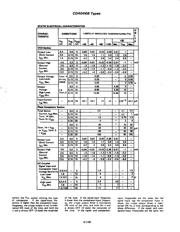 CD4046BNSR datasheet pdf 3 page