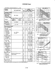 CD4046BNSR datasheet pdf 5 page