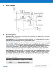 AT24C256C-XHL-B datasheet pdf 3 page