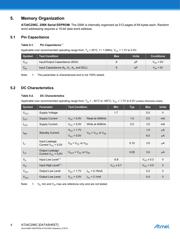AT24C256C-XHL-B datasheet pdf 4 page