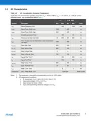 AT24C256C-XHL-B datasheet pdf 5 page