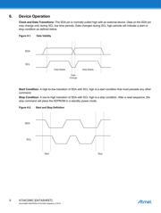 AT24C256C-XHL-B datasheet pdf 6 page