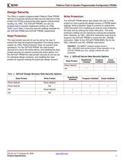 XCF08P-VOG48C datasheet pdf 4 page