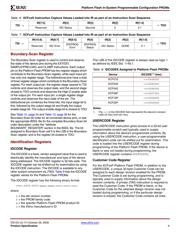 XCF08P-VOG48C datasheet pdf 6 page