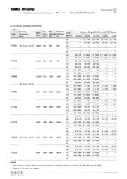 RT0603BRD07107KL datasheet pdf 5 page
