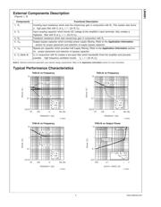 LM4861MX/NOPB datasheet pdf 6 page