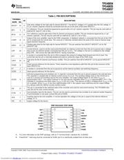 TPS40055PWPG4 datasheet pdf 5 page