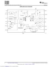 TPS40055PWPG4 datasheet pdf 6 page