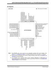 DSPIC33EP512MU810T-E/BG datasheet pdf 3 page