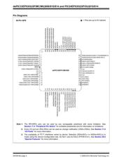 DSPIC33EP512MU810T-E/BG datasheet pdf 4 page