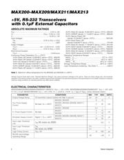 MAX208CWG datasheet pdf 2 page