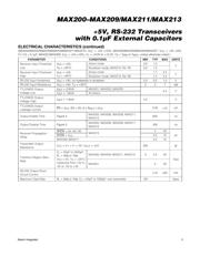 MAX208CWG datasheet pdf 3 page