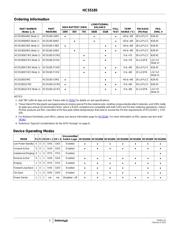 HC55185ECMZ96 datasheet pdf 2 page