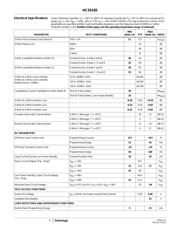 HC55185ECMZ96 datasheet pdf 5 page