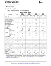 TMS320F280270DAS datasheet pdf 6 page