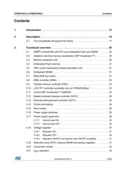 STM32F429ZIT6TR datasheet pdf 3 page