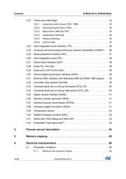 STM32F429ZIT6TR datasheet pdf 4 page