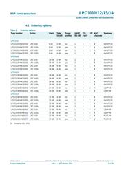LPC1114FBD48/301 datasheet pdf 4 page