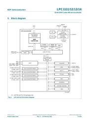 LPC1114FBD48/301 datasheet pdf 5 page