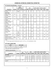 74HC20N datasheet pdf 4 page