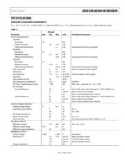 AD5644RBRMZ-3 datasheet pdf 3 page