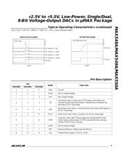MAX548ACPA+ datasheet pdf 5 page