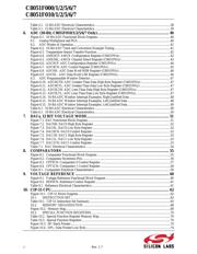 C8051F005-GQ datasheet pdf 3 page