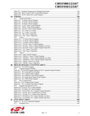 C8051F005-GQ datasheet pdf 6 page
