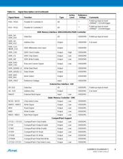 AT91SAM9M10-G45-EK datasheet pdf 6 page
