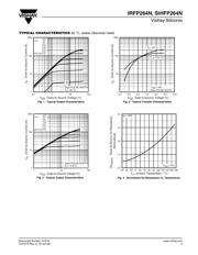 IRFP264N datasheet pdf 3 page