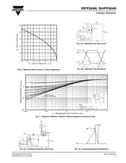 IRFP264N datasheet pdf 5 page