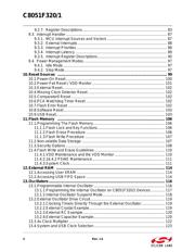 C8051F321-GM datasheet pdf 4 page