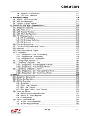 C8051F321-GM datasheet pdf 5 page