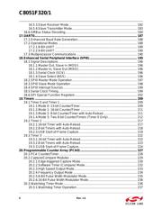 C8051F321-GM datasheet pdf 6 page