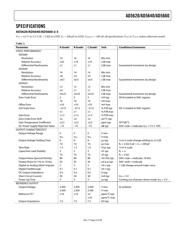 AD5660CRMZ-2 datasheet pdf 3 page