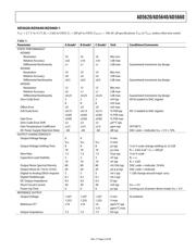 AD5660CRMZ-2 datasheet pdf 5 page