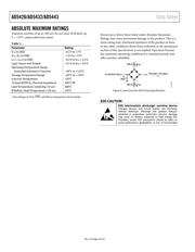 AD5443YRMZ datasheet pdf 6 page