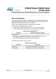 STM32F302C8T7 datasheet pdf 1 page