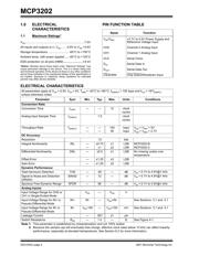 MCP3202-BI/P datasheet pdf 2 page