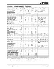 MCP3202-BI/P datasheet pdf 3 page